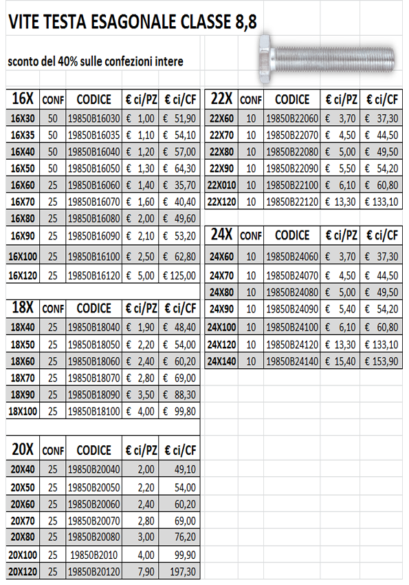 19850b vite te 16-18-20-22-24
