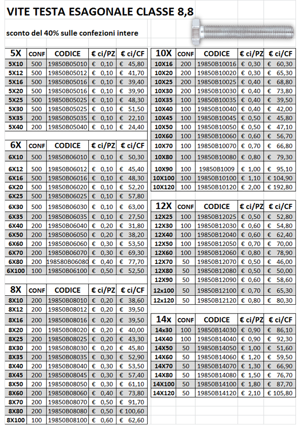 19850b vite te 5-6-8-10-12-14